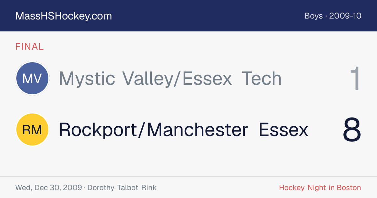 Mystic Valley/Essex Tech at Rockport/Manchester Essex score card