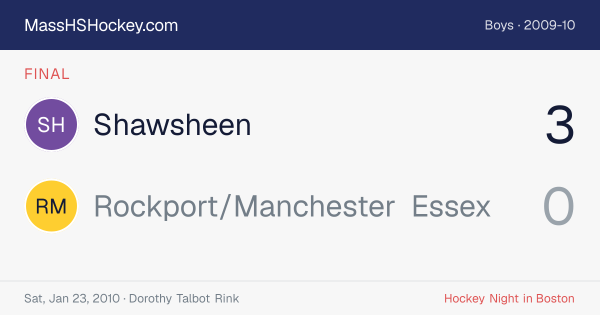 Shawsheen at Rockport/Manchester Essex score card