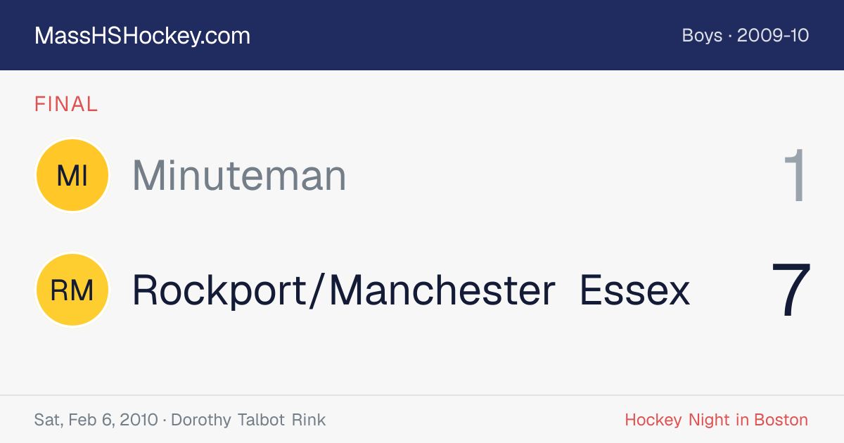 Minuteman at Rockport/Manchester Essex score card