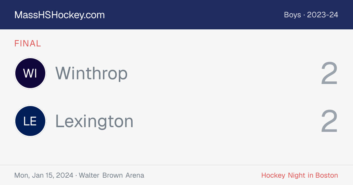 Winthrop at Lexington score card