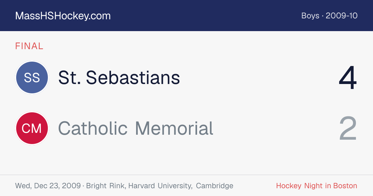 St. Sebastians at Catholic Memorial score card
