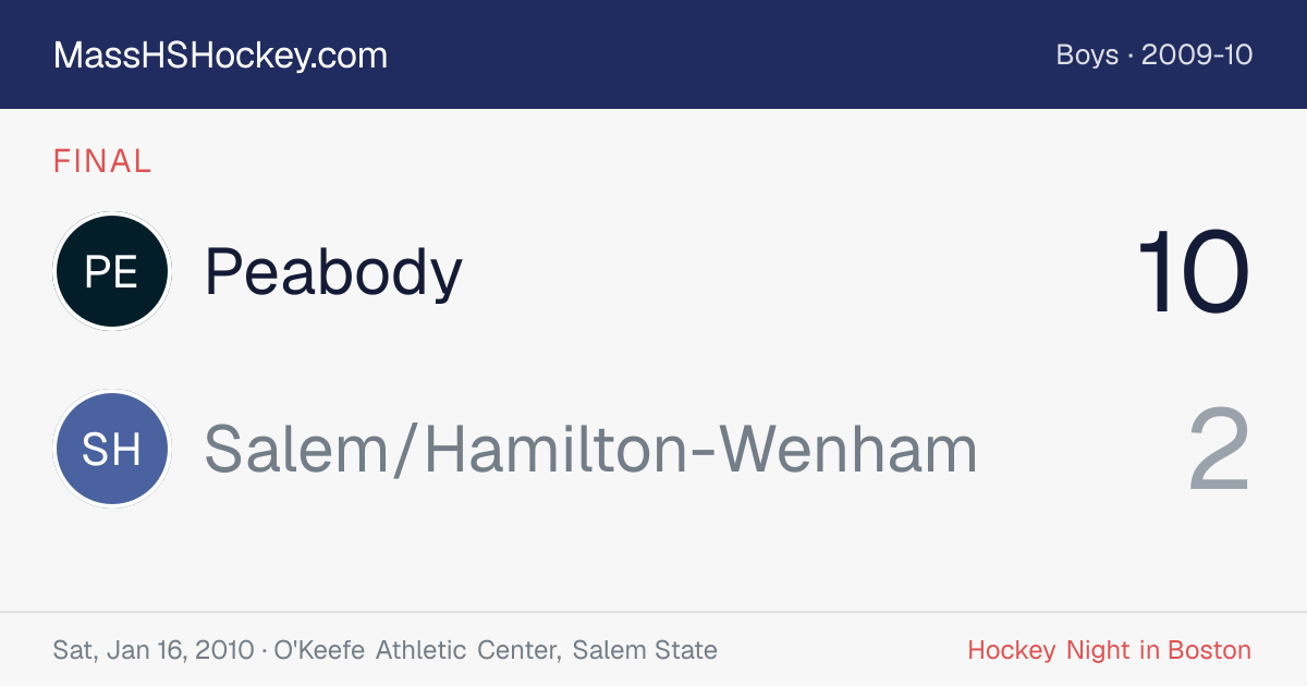 Peabody at Salem/Hamilton-Wenham score card
