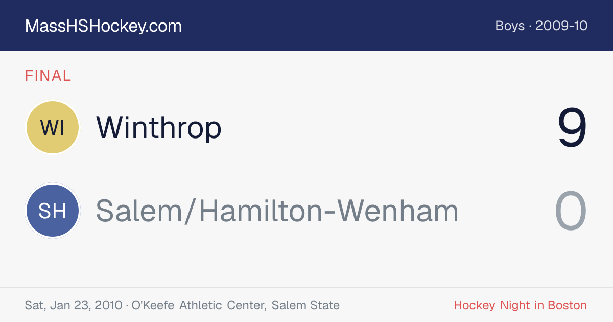Winthrop at Salem/Hamilton-Wenham score card