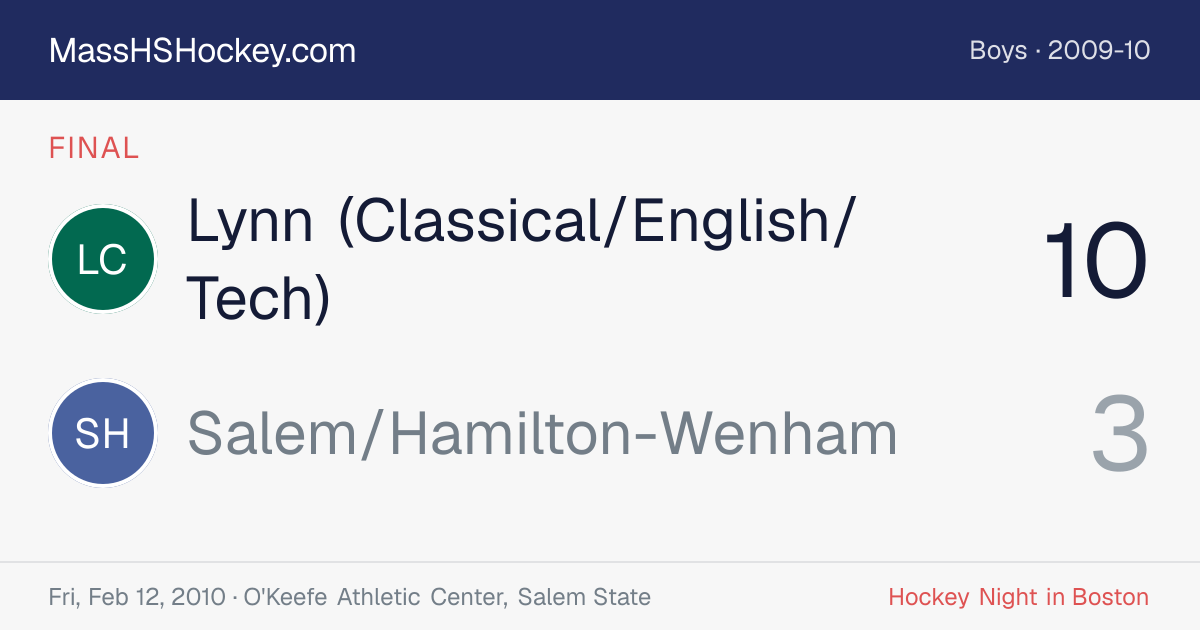Lynn (Classical/English/Tech) at Salem/Hamilton-Wenham score card
