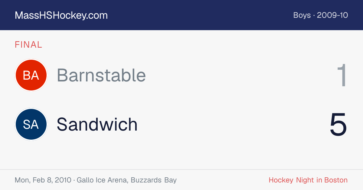 Barnstable at Sandwich score card