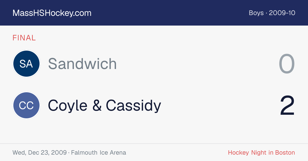 Sandwich at Coyle & Cassidy score card