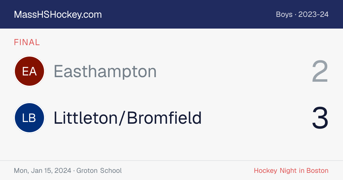 Easthampton at Littleton/Bromfield score card