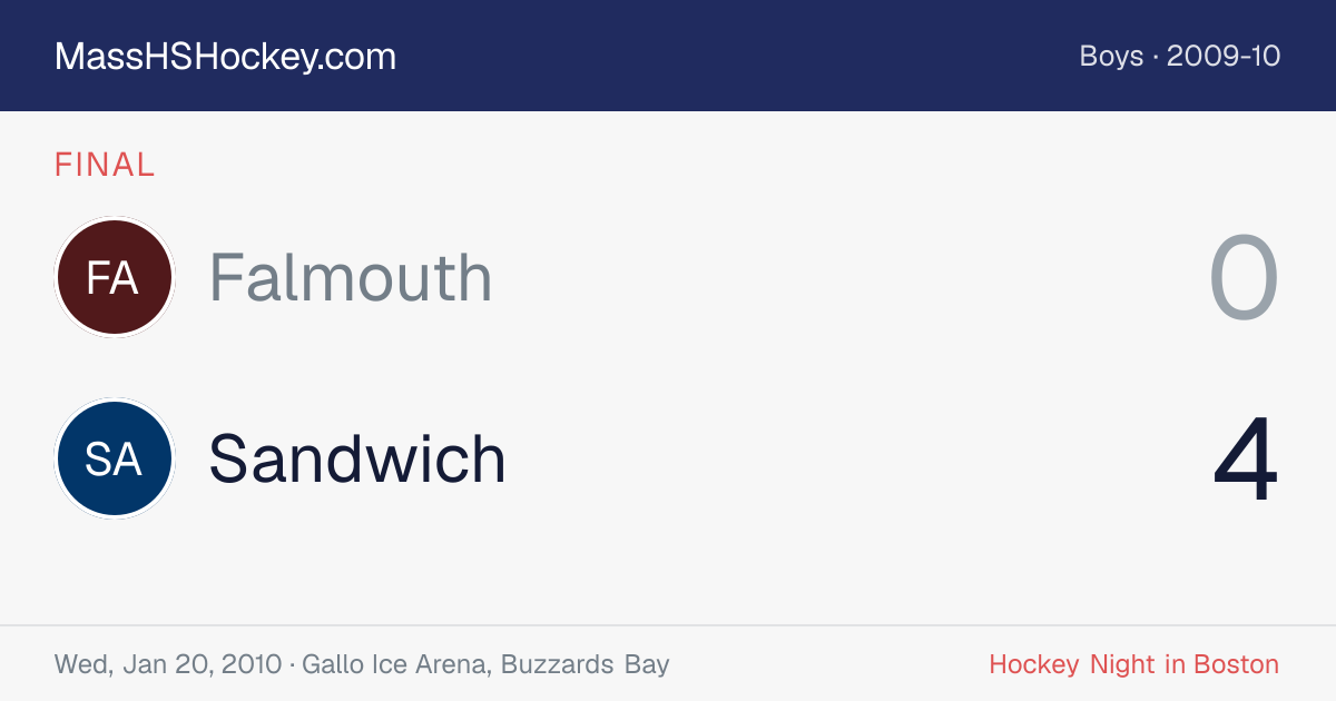 Falmouth at Sandwich score card