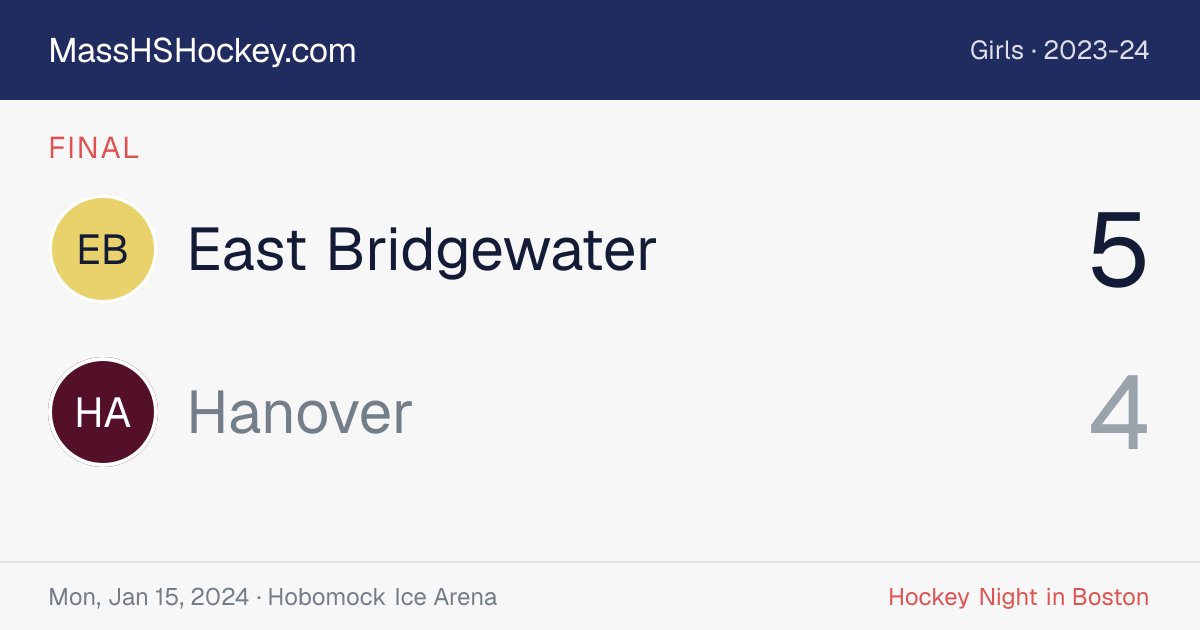 East Bridgewater at Hanover score card