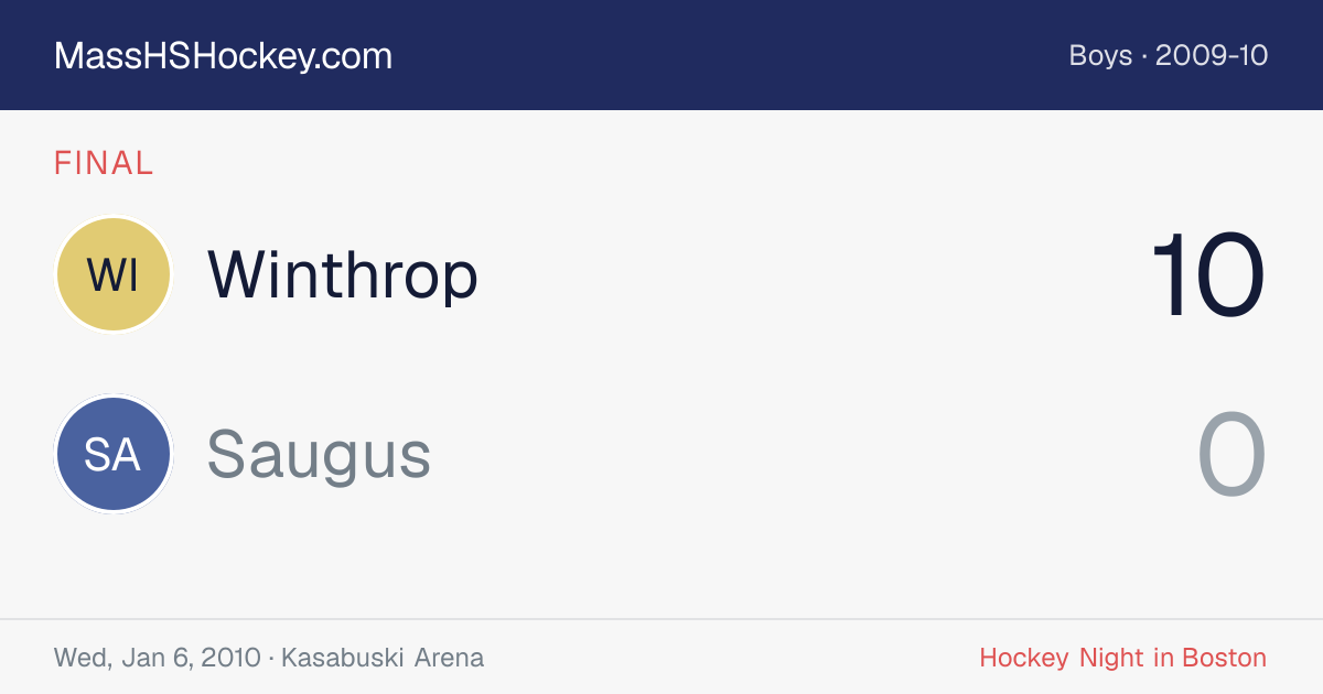 Winthrop at Saugus score card