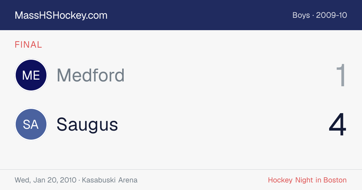 Medford at Saugus score card