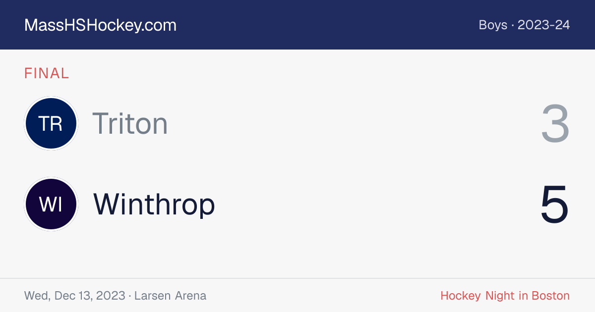 Triton at Winthrop score card