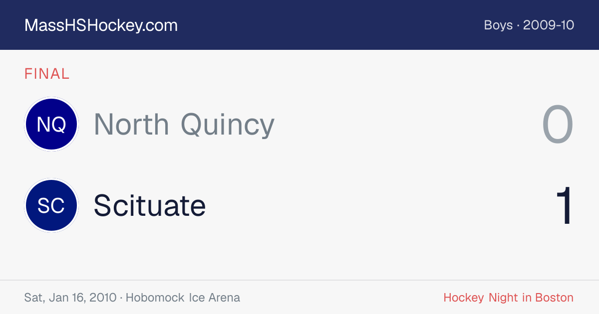 North Quincy at Scituate score card