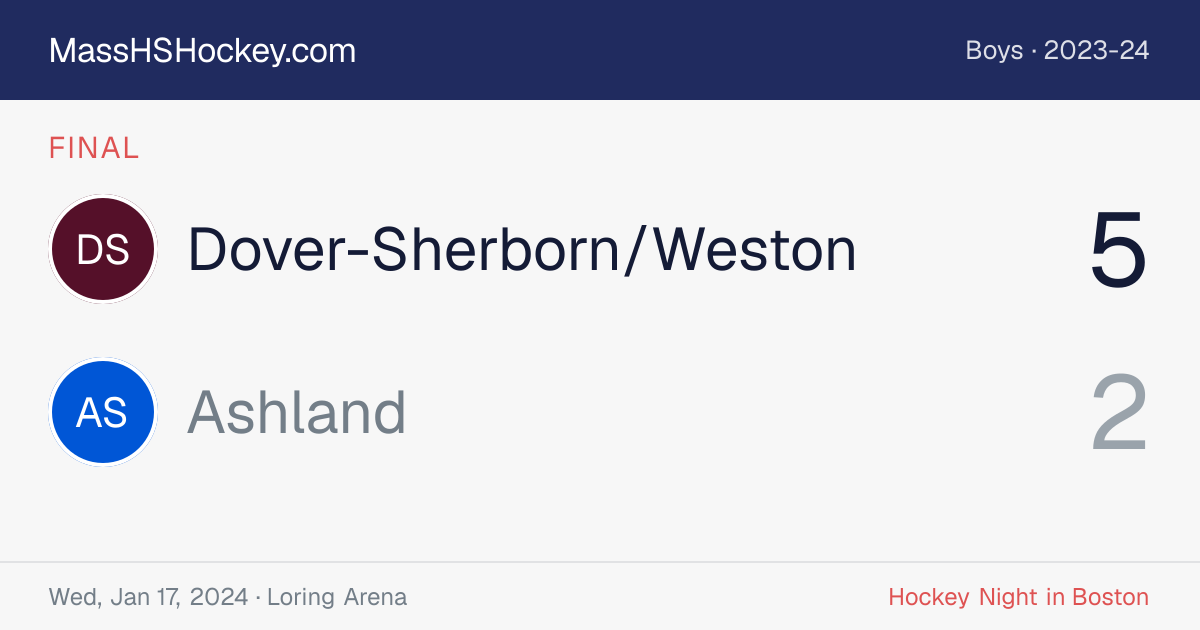 Dover-Sherborn/Weston at Ashland score card