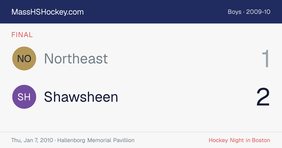 Northeast at Shawsheen score card