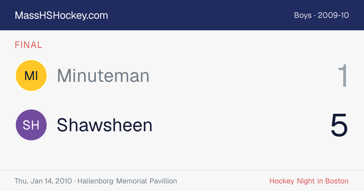 Minuteman at Shawsheen score card