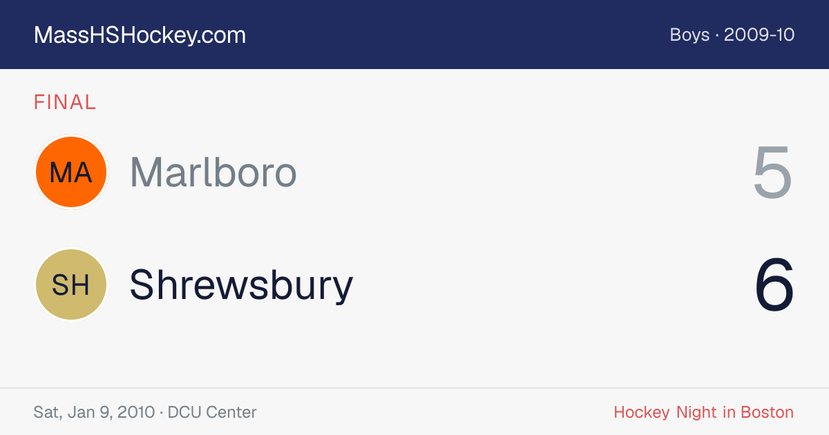 Marlboro at Shrewsbury score card