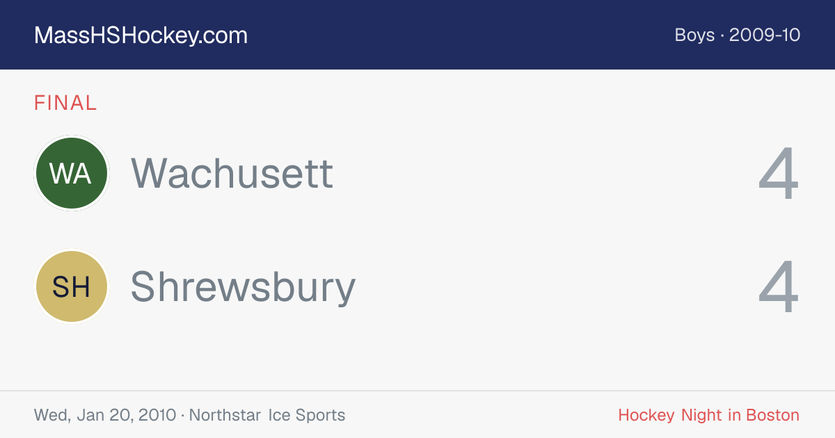 Wachusett at Shrewsbury score card