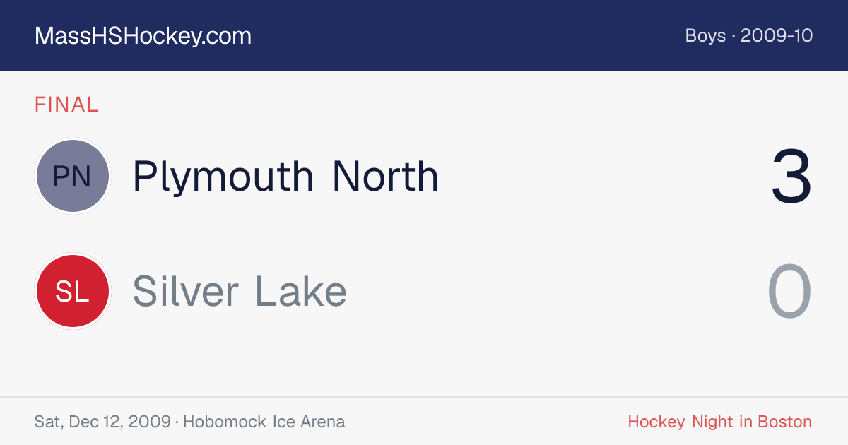 Plymouth North at Silver Lake score card