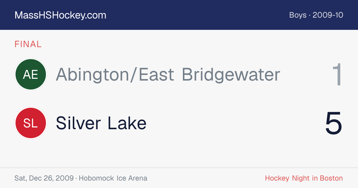 Abington/East Bridgewater at Silver Lake score card