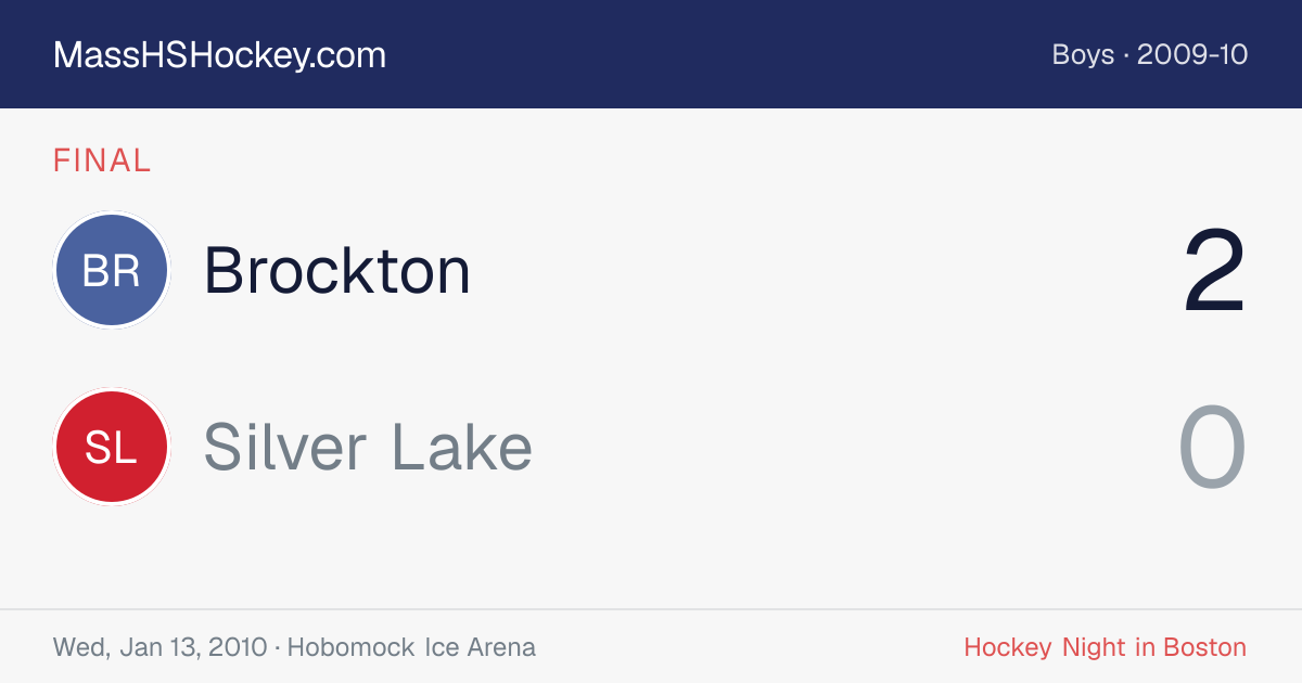 Brockton at Silver Lake score card