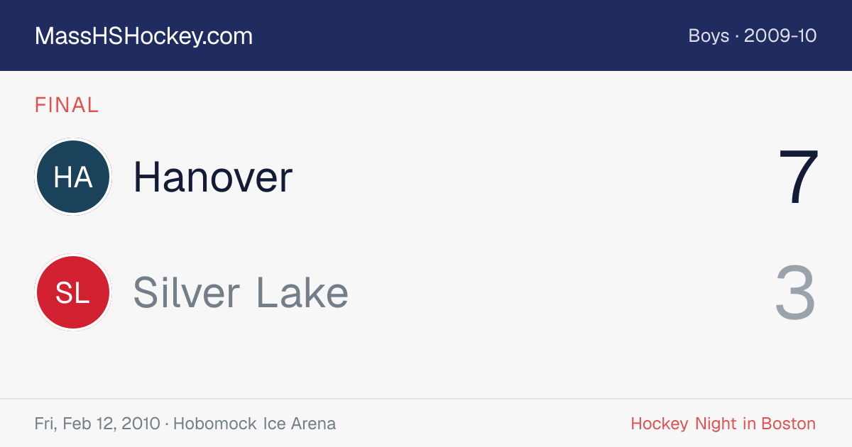 Hanover at Silver Lake score card