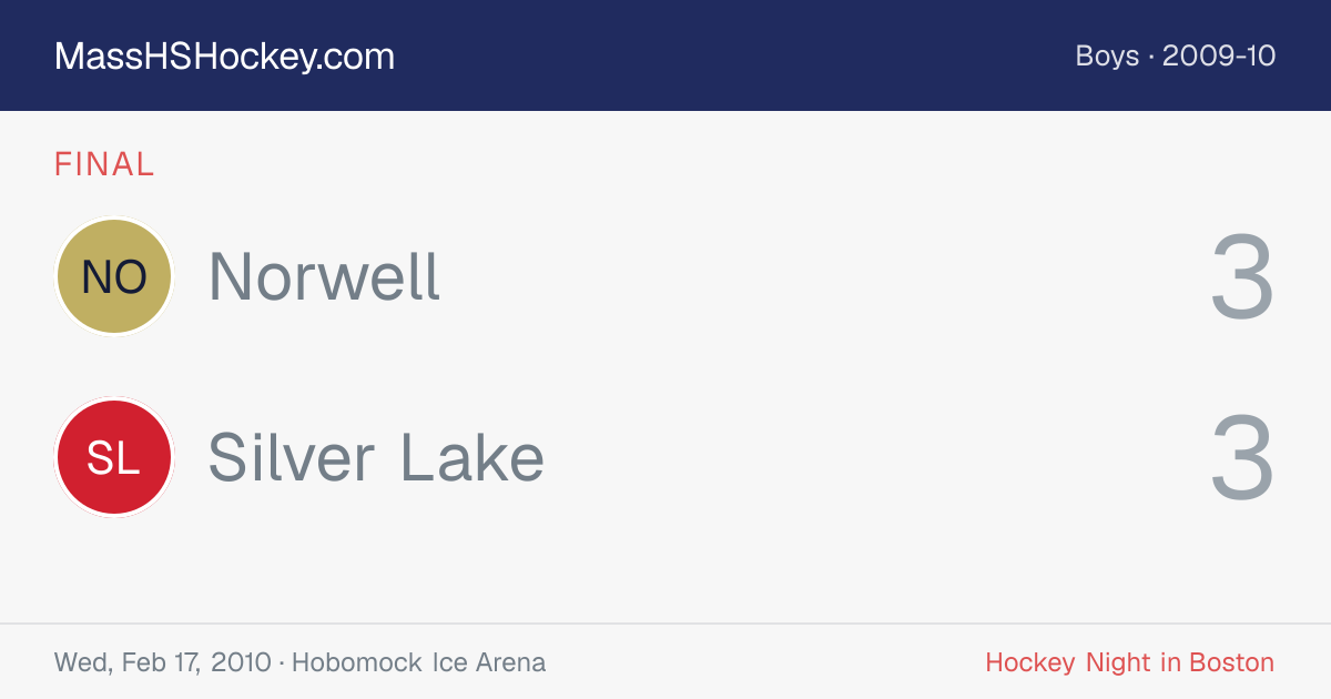Norwell at Silver Lake score card