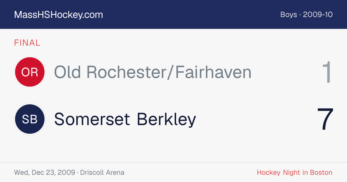 Old Rochester/Fairhaven at Somerset Berkley score card