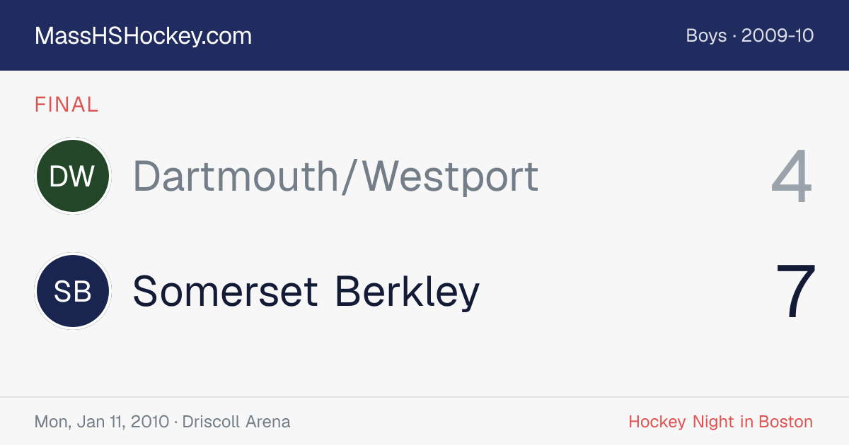 Dartmouth/Westport at Somerset Berkley score card
