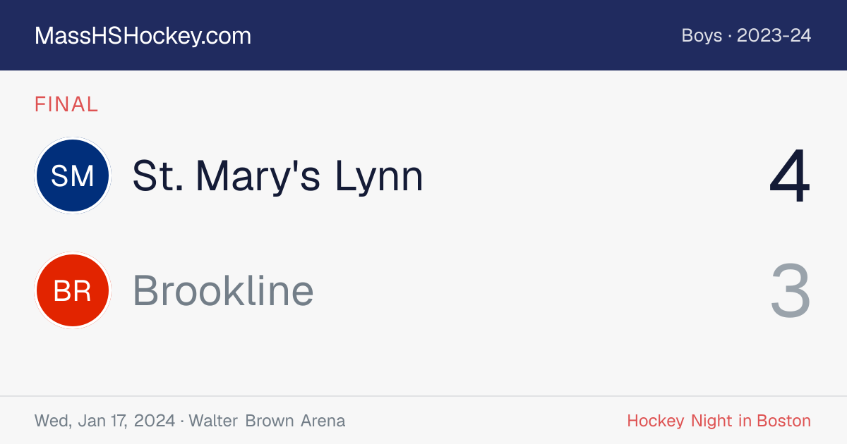 St. Mary's Lynn at Brookline score card