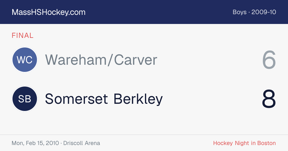 Wareham/Carver at Somerset Berkley score card
