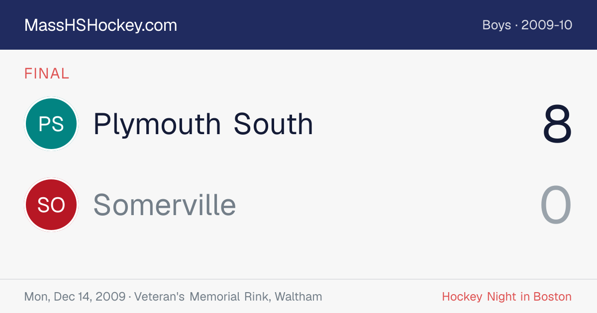Plymouth South at Somerville score card