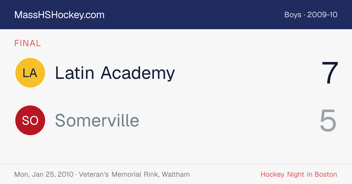 Latin Academy at Somerville score card