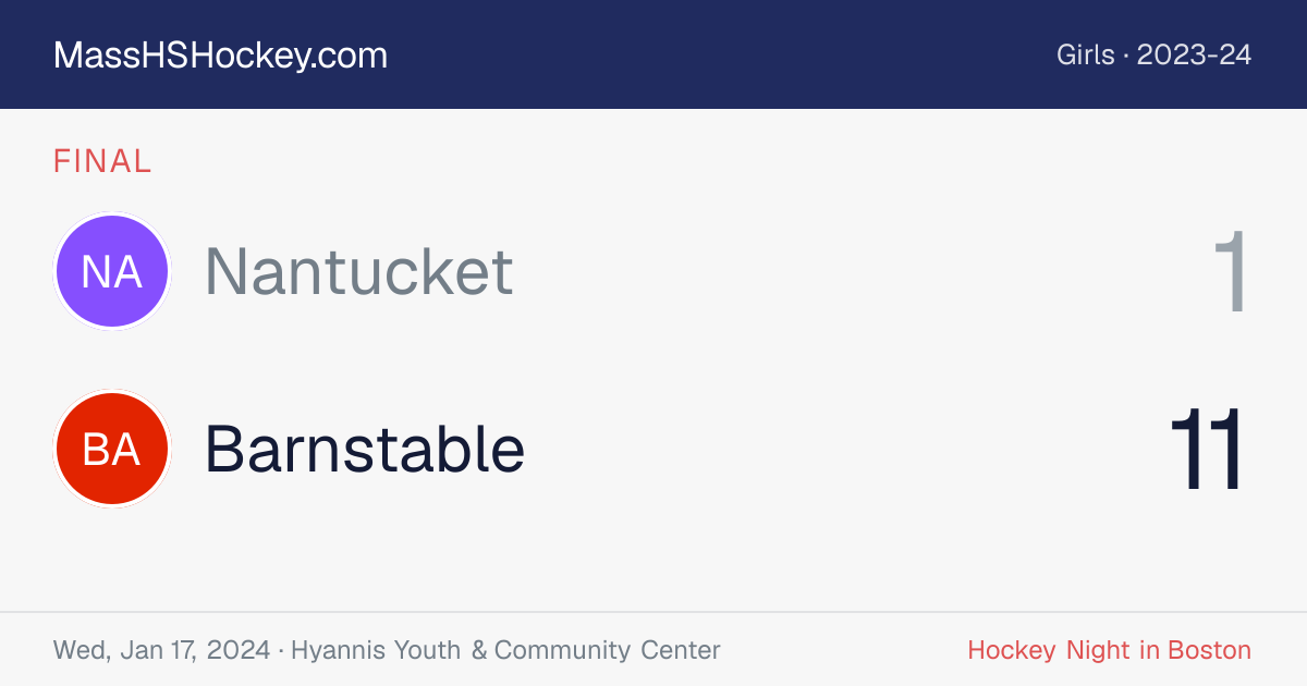 Nantucket at Barnstable score card