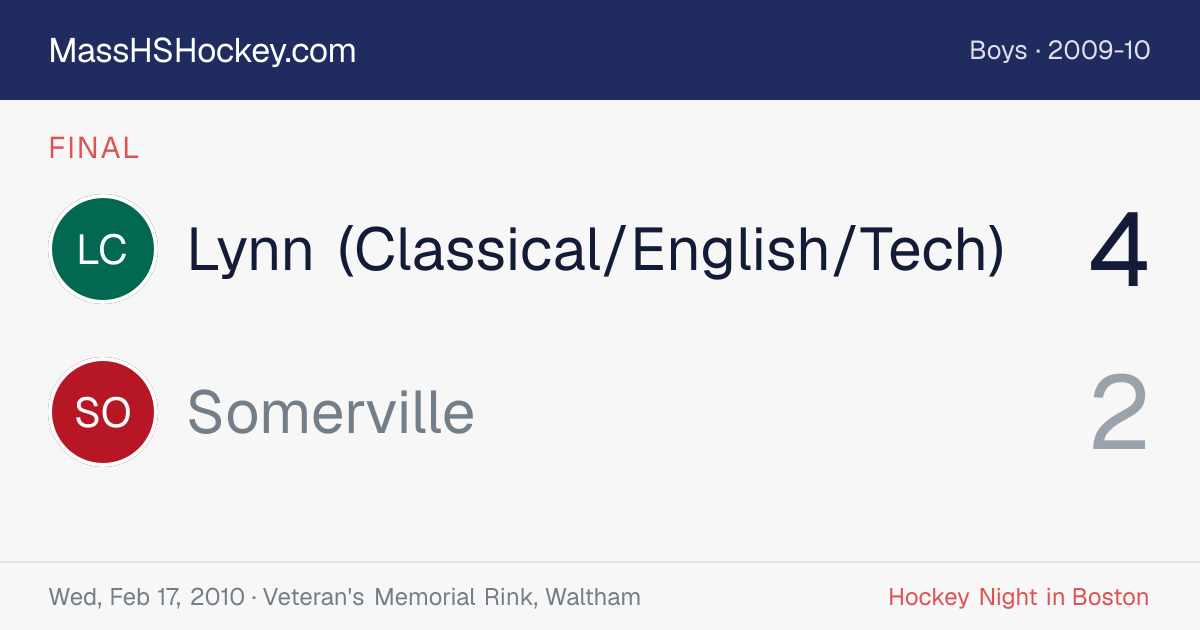 Lynn (Classical/English/Tech) at Somerville score card