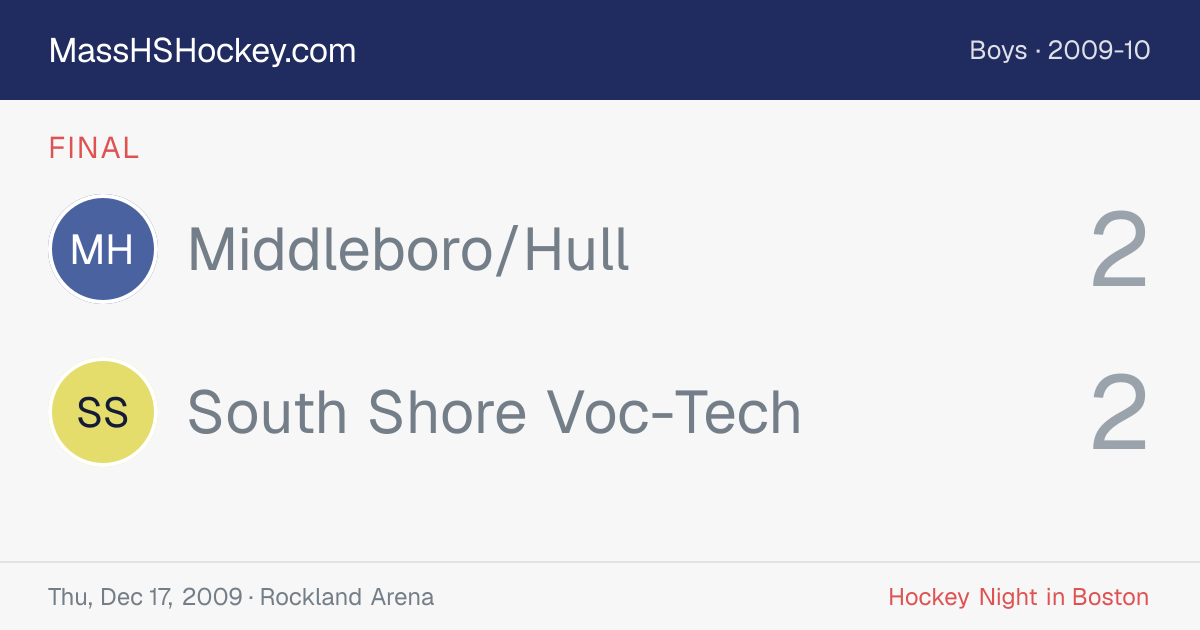 Middleboro/Hull at South Shore Voc-Tech score card