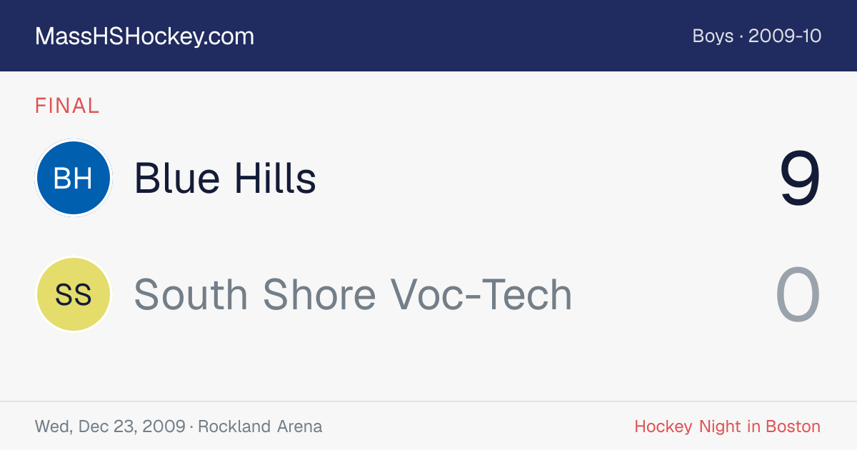 Blue Hills at South Shore Voc-Tech score card