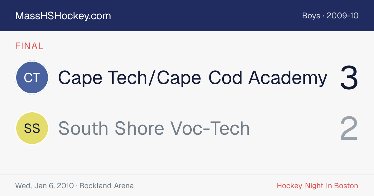 Cape Tech/Cape Cod Academy at South Shore Voc-Tech score card