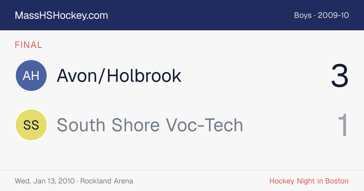 Avon/Holbrook at South Shore Voc-Tech score card