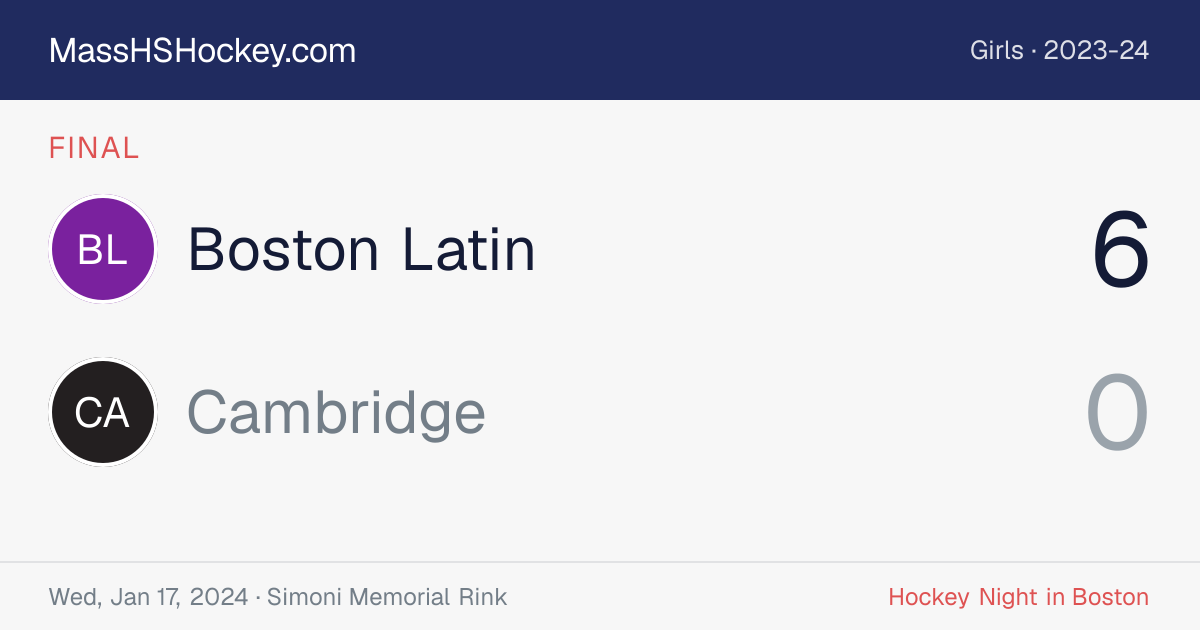 Boston Latin at Cambridge score card