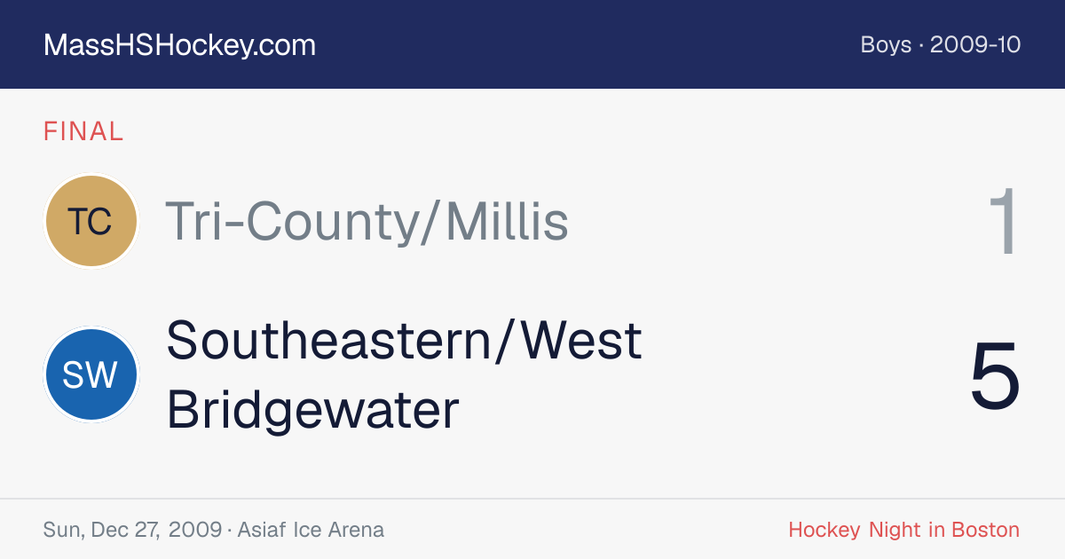 Tri-County/Millis at Southeastern/West Bridgewater score card