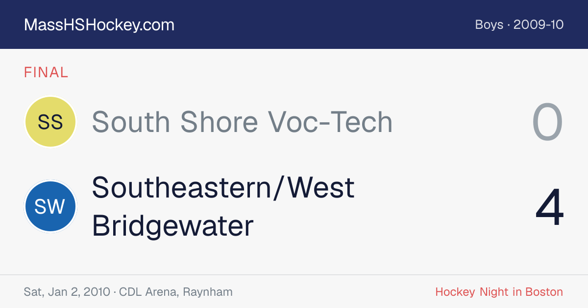 South Shore Voc-Tech at Southeastern/West Bridgewater score card