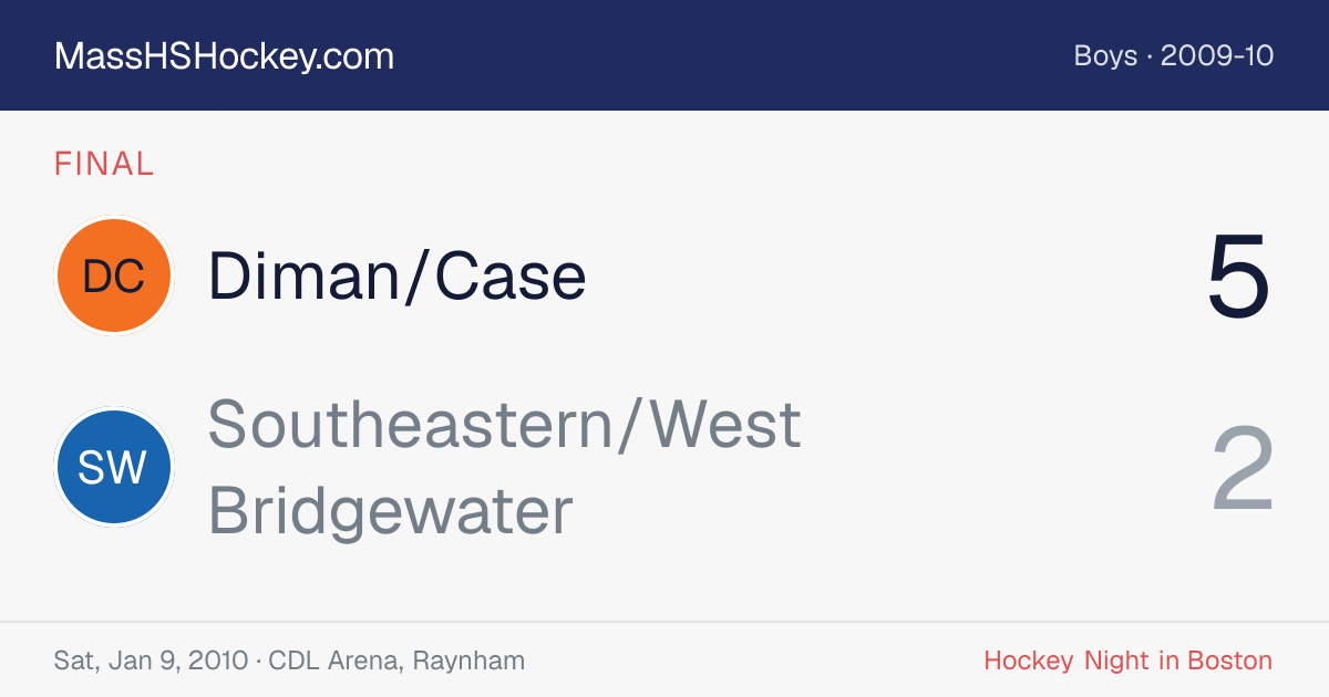 Diman/Case at Southeastern/West Bridgewater score card