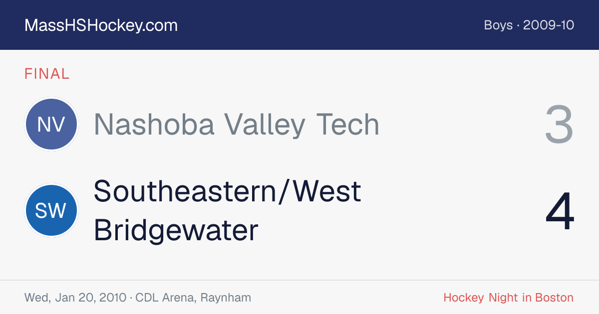 Nashoba Valley Tech at Southeastern/West Bridgewater score card