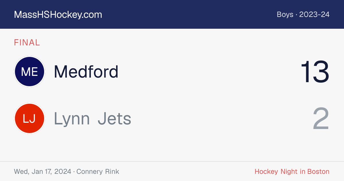 Medford at Lynn Jets score card