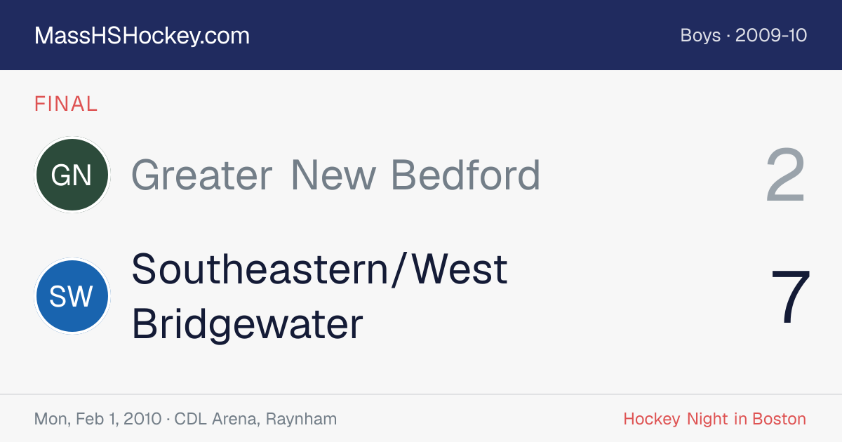 Greater New Bedford at Southeastern/West Bridgewater score card