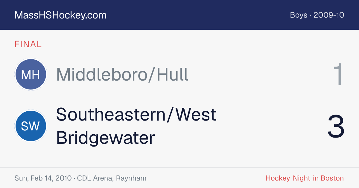 Middleboro/Hull at Southeastern/West Bridgewater score card