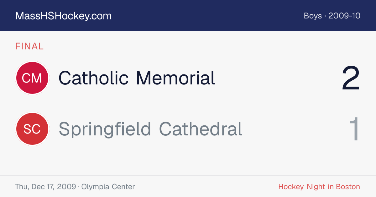 Catholic Memorial at Springfield Cathedral score card