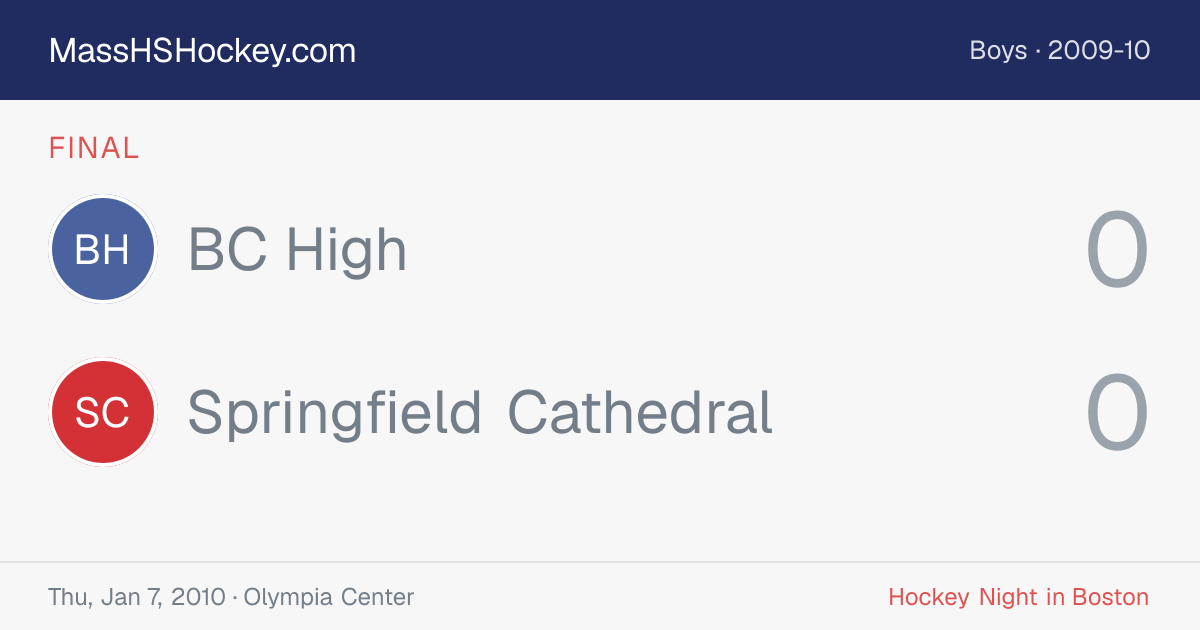 BC High at Springfield Cathedral score card