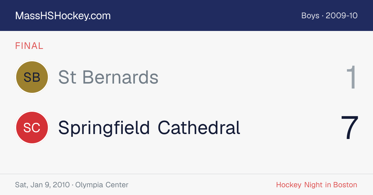 St Bernards at Springfield Cathedral score card